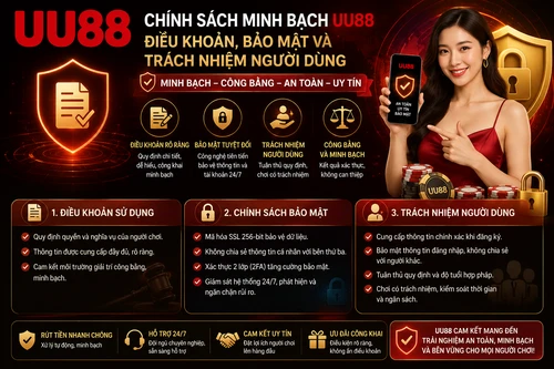Chính Sách Minh Bạch UU88 - Vấn Đề Bảo Mật Và Trách Nhiệm